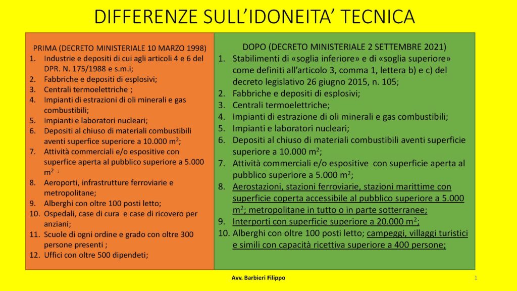 DIFFERENZE SULL’IDONEITA’ TECNICA